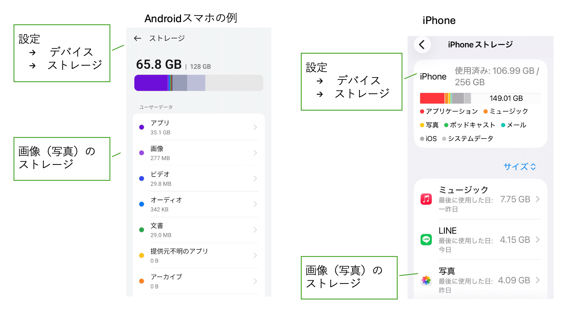 第8回 スマホの写真の保存について｜tomizawa