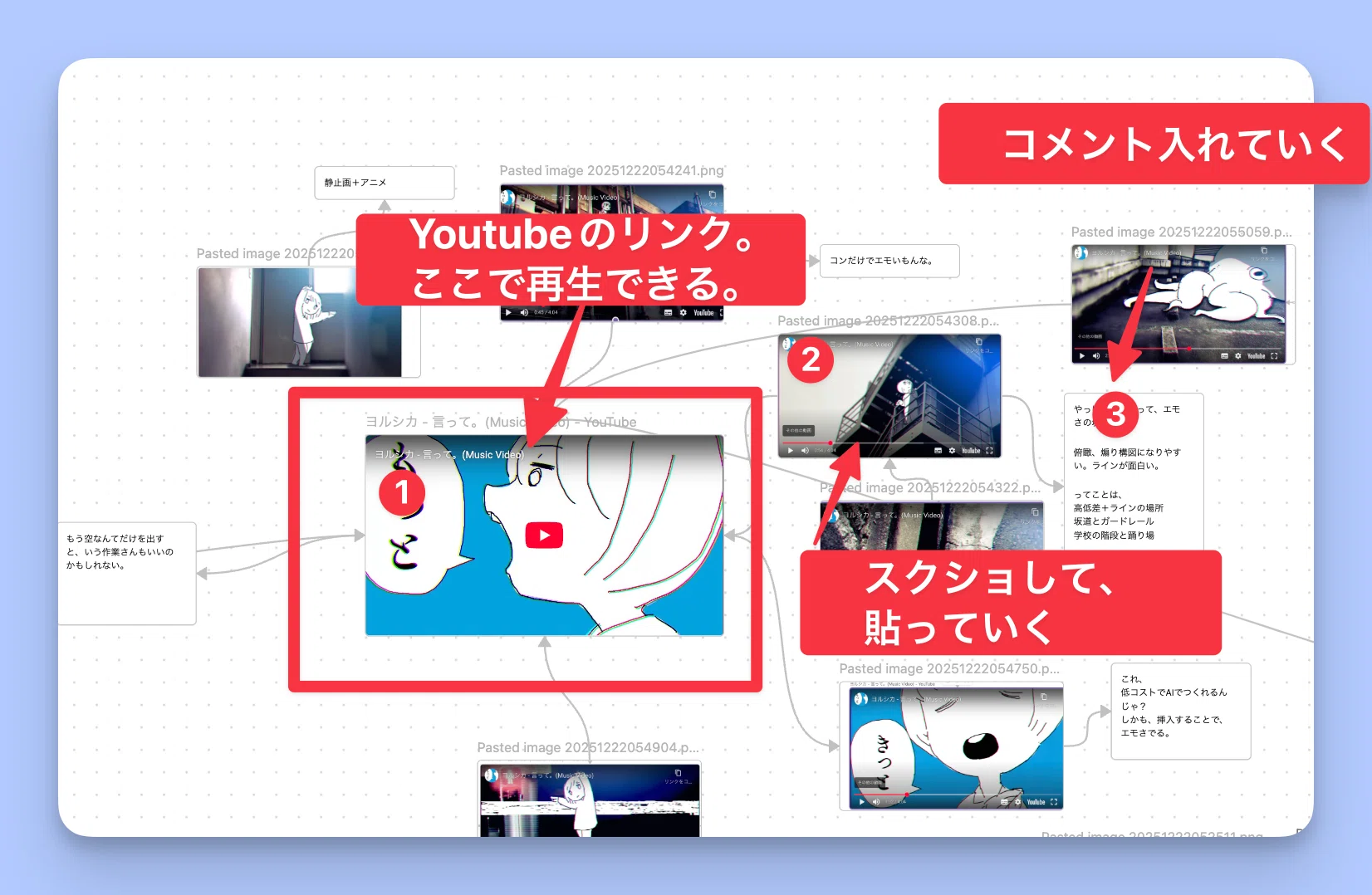 コメント