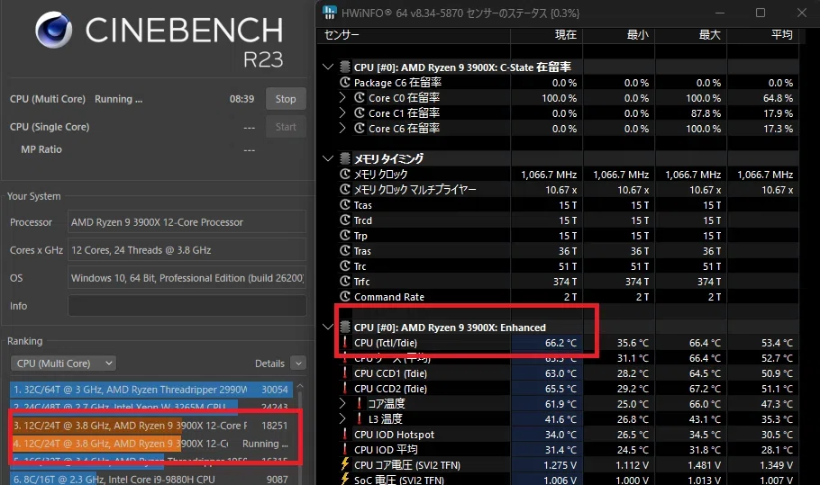 RYZEN7 5700Xの価格が高騰!?だったら激安なRYZEN9 3900Xを買うのもアリ