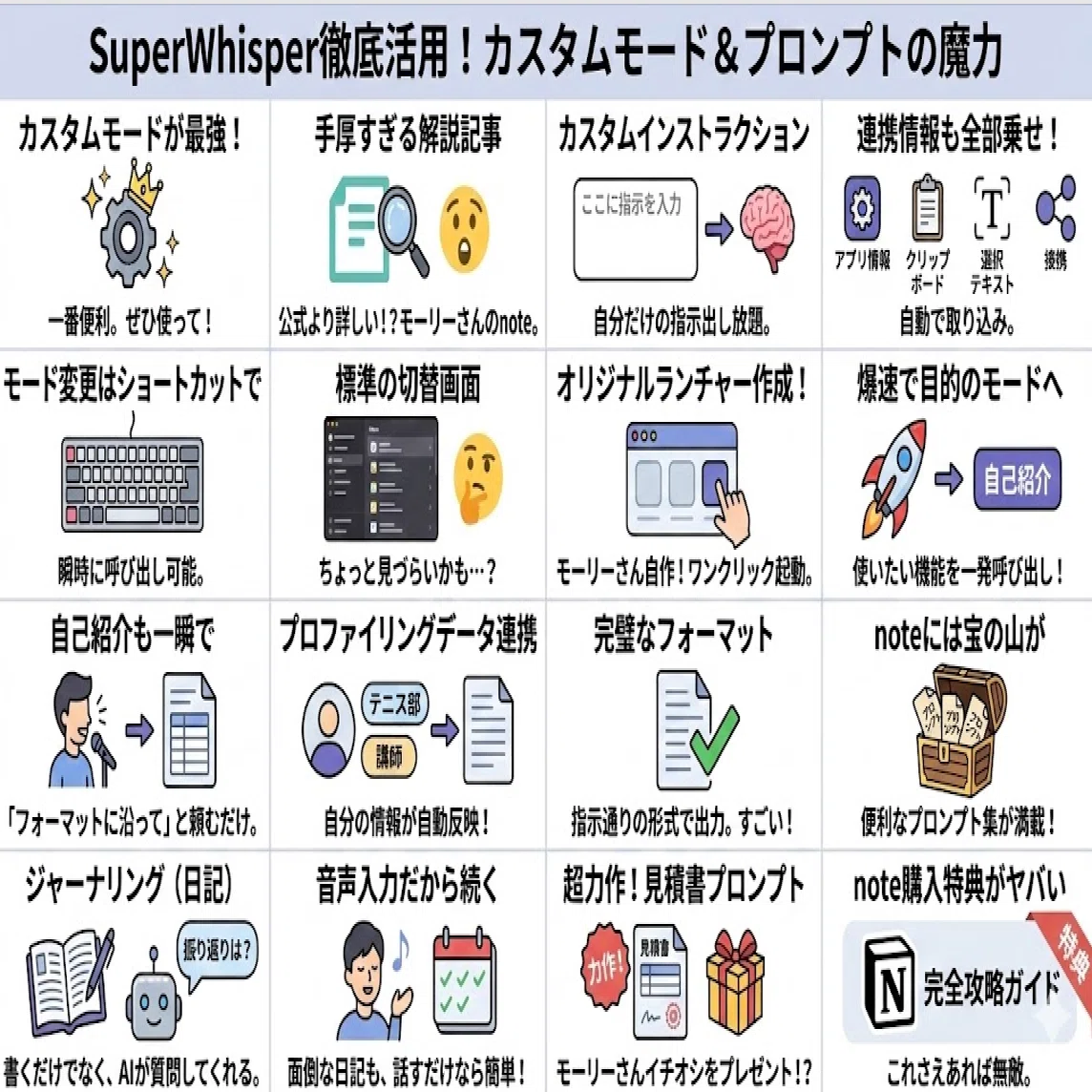 テンプレート配布あり】話すだけで見積書が完成？AI音声入力