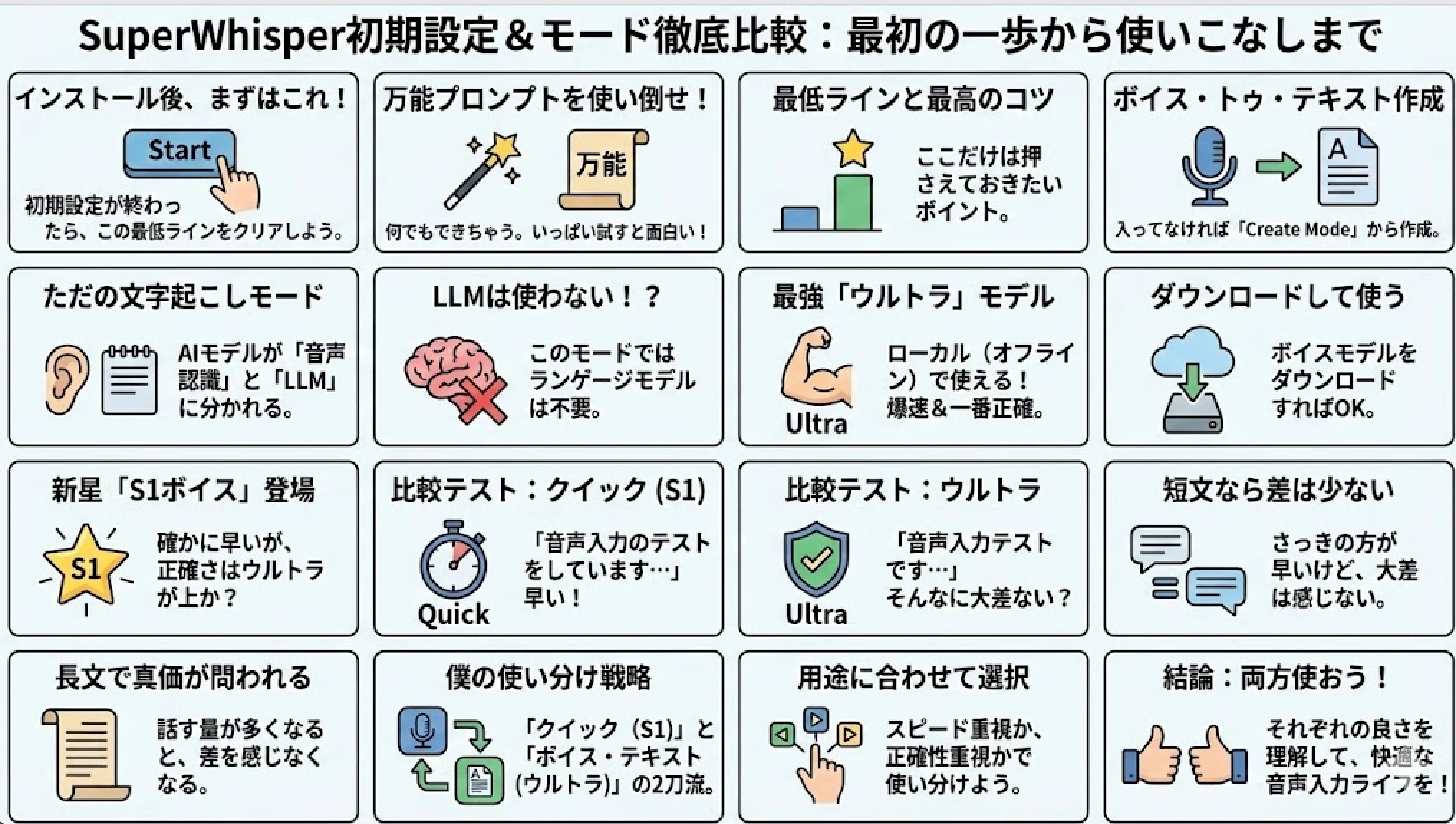 テンプレート配布あり】話すだけで見積書が完成？AI音声入力