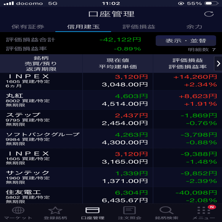 1/11（日）現在のポートフォリオ｜株@備忘録