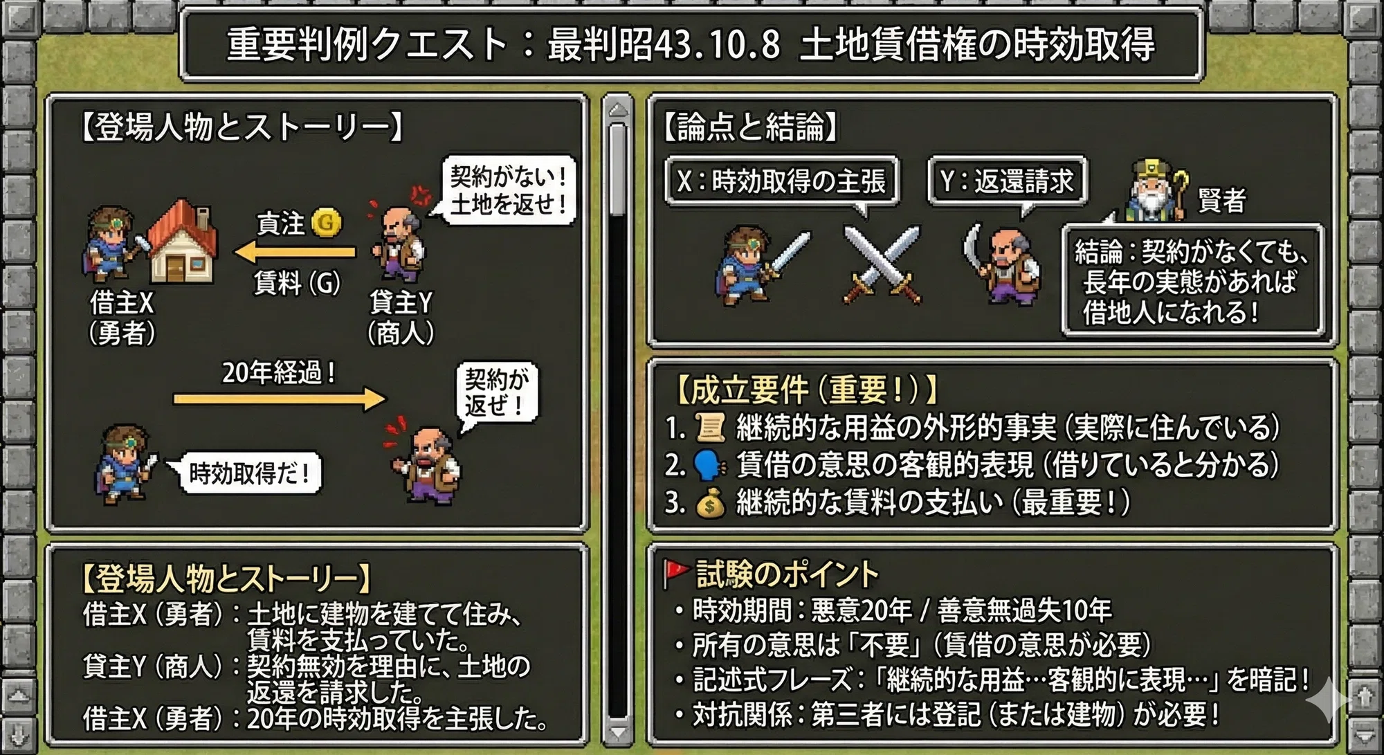 公の場での発言・インタビュー報道記録