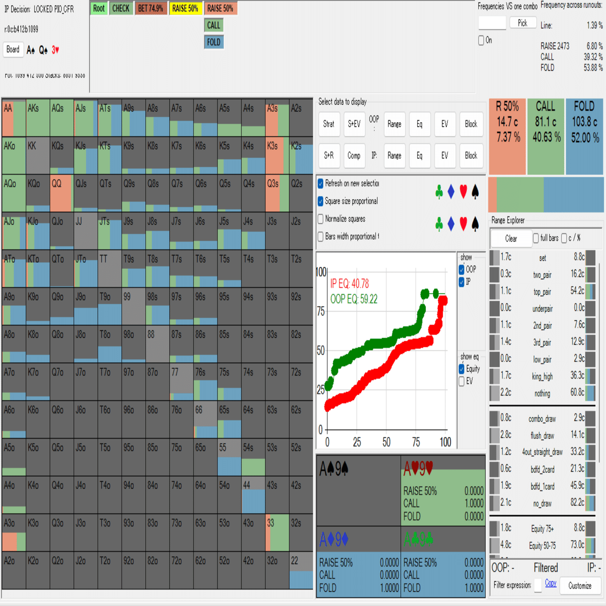ツールを使ったエクスプロイトとその問題点｜Wagon_man