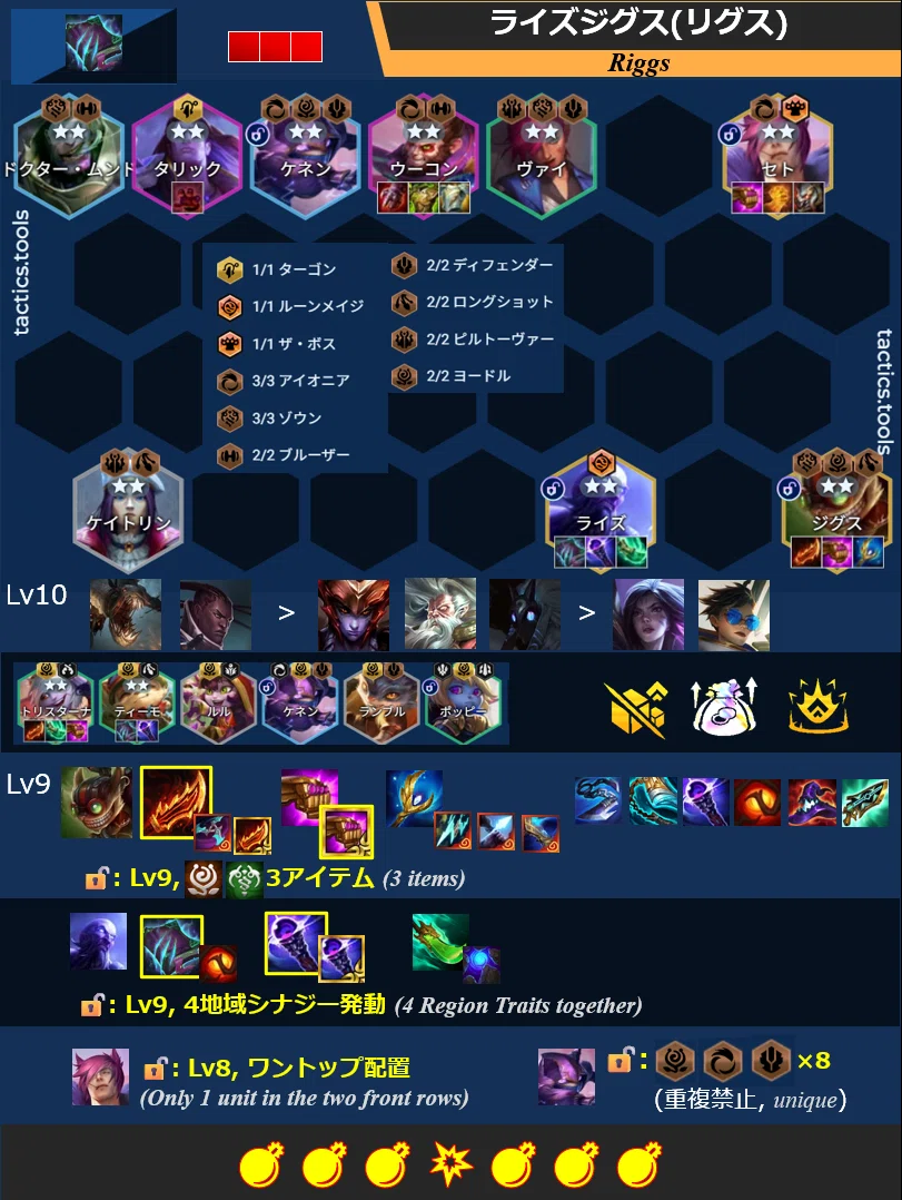 TFT Comp Collection Patch 16.2 Major ChangesOrgap