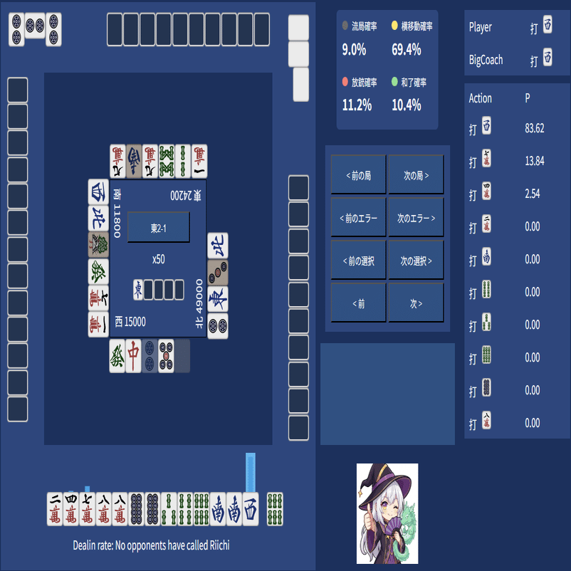 麻雀AI】bigcoach三者三様｜ながと