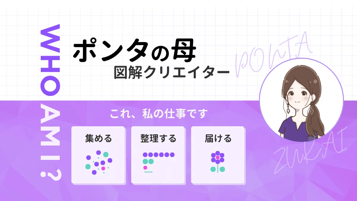 note運用 サイトマップ