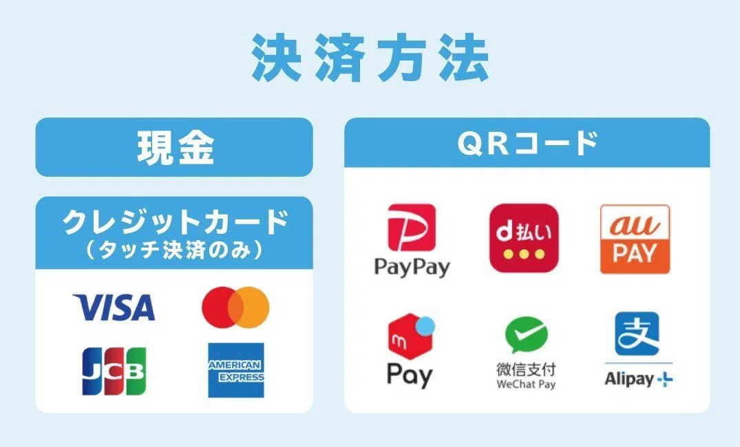 ZINEの値付け問題／出店者向けSquare導入のススメ｜moe