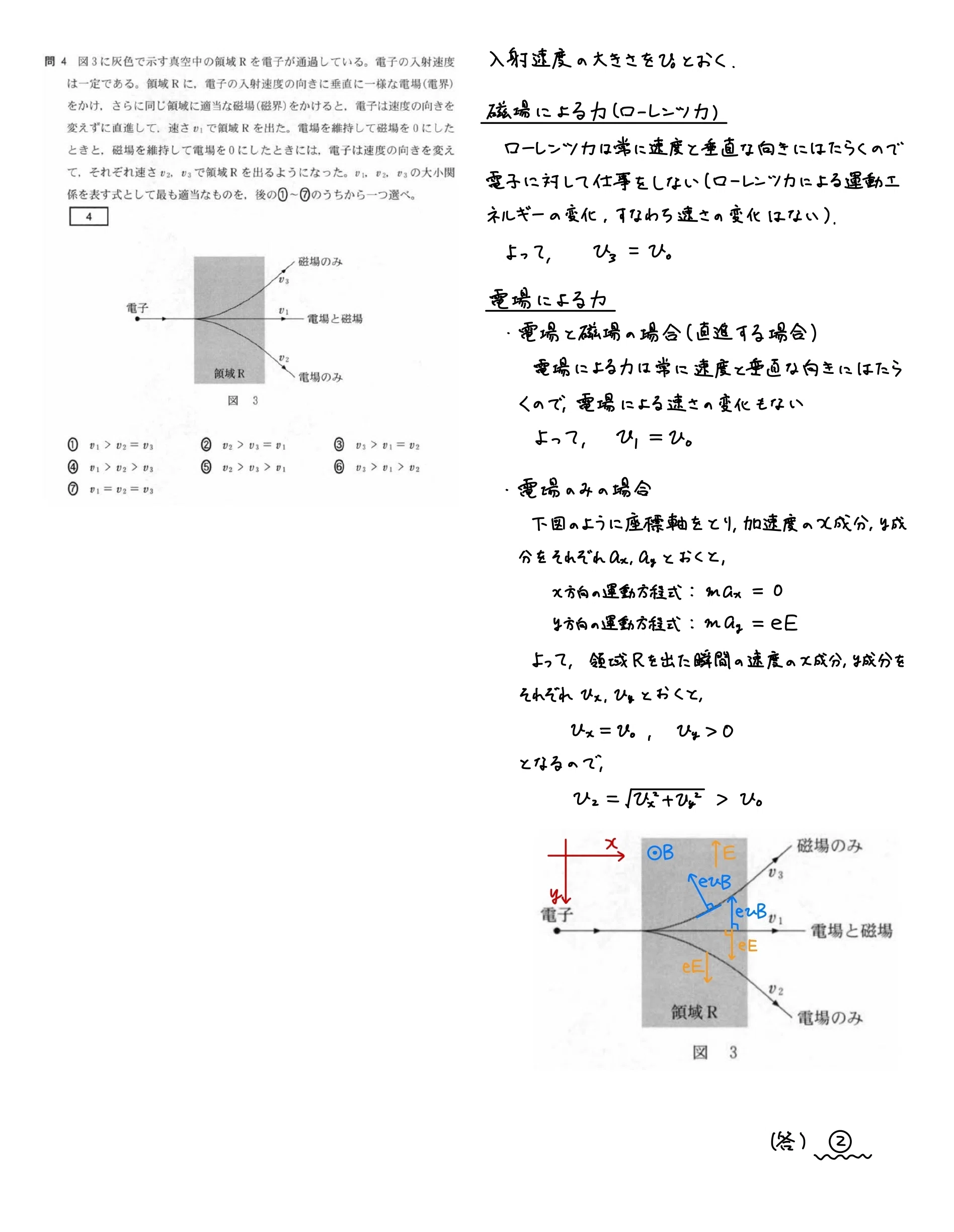 2025年共通テスト物理 【東大模試・京大模試1位講師の解説