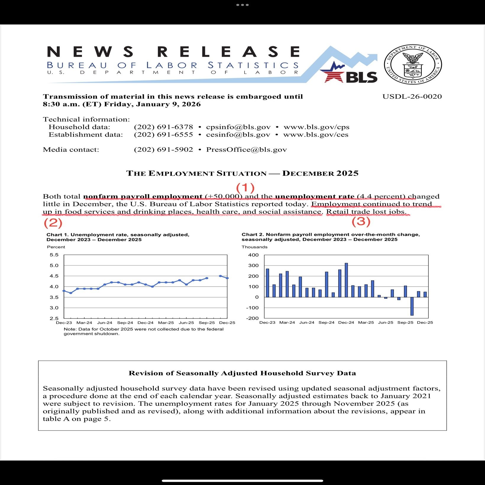 📈米雇用統計(2026年1月発表)📉 見えてくる米経済の現在地｜fedmacroseeker