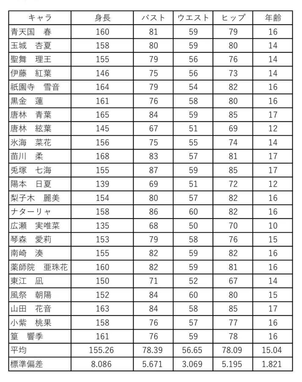 公の場での発言・インタビュー報道記録