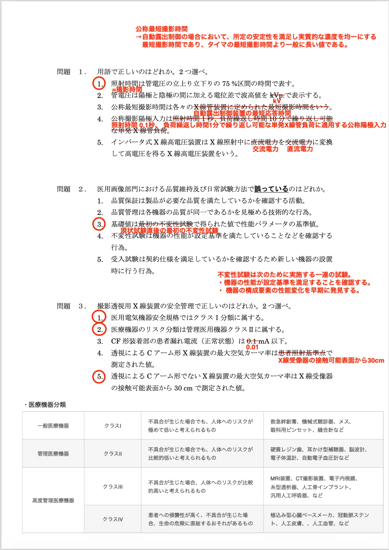 第18回IVR認定技師【医用機器】｜診療放射線技師
