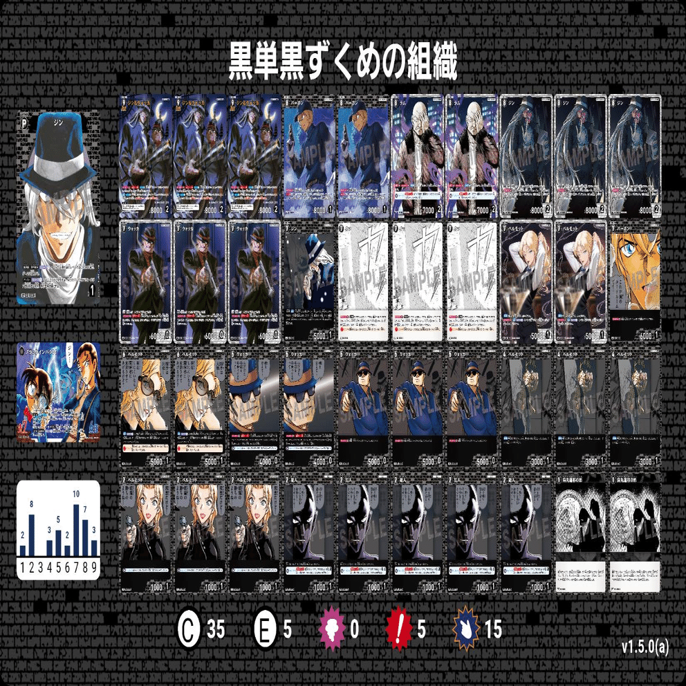 第7弾黒単ブラックインパクトデッキについて｜サトウ@らんまる