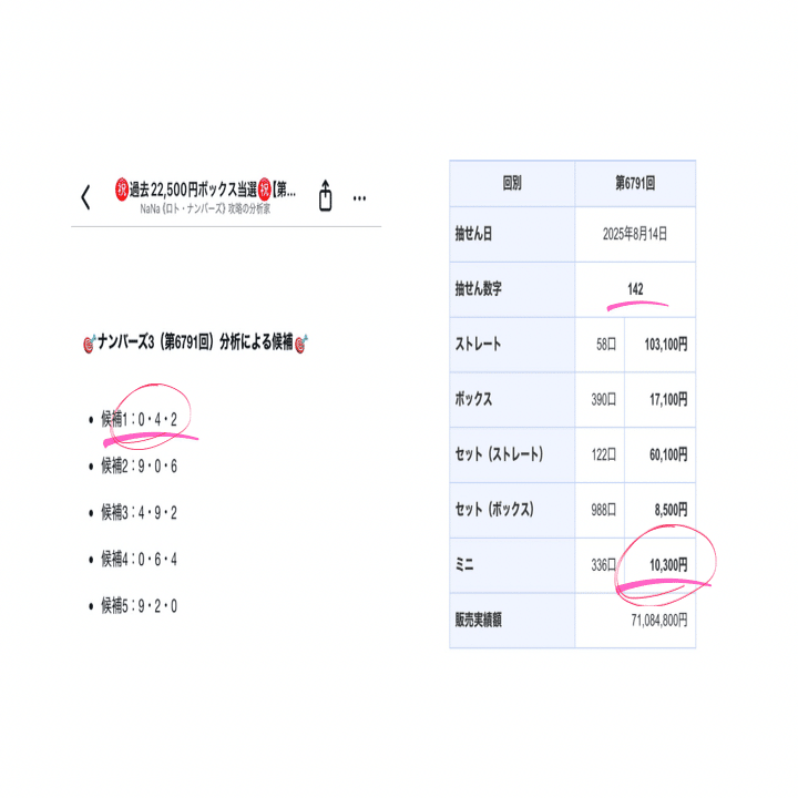 🔥前回ボックス当選的中ニヤピン‼️🎯🔥総額198,900円当選的中🎊【第