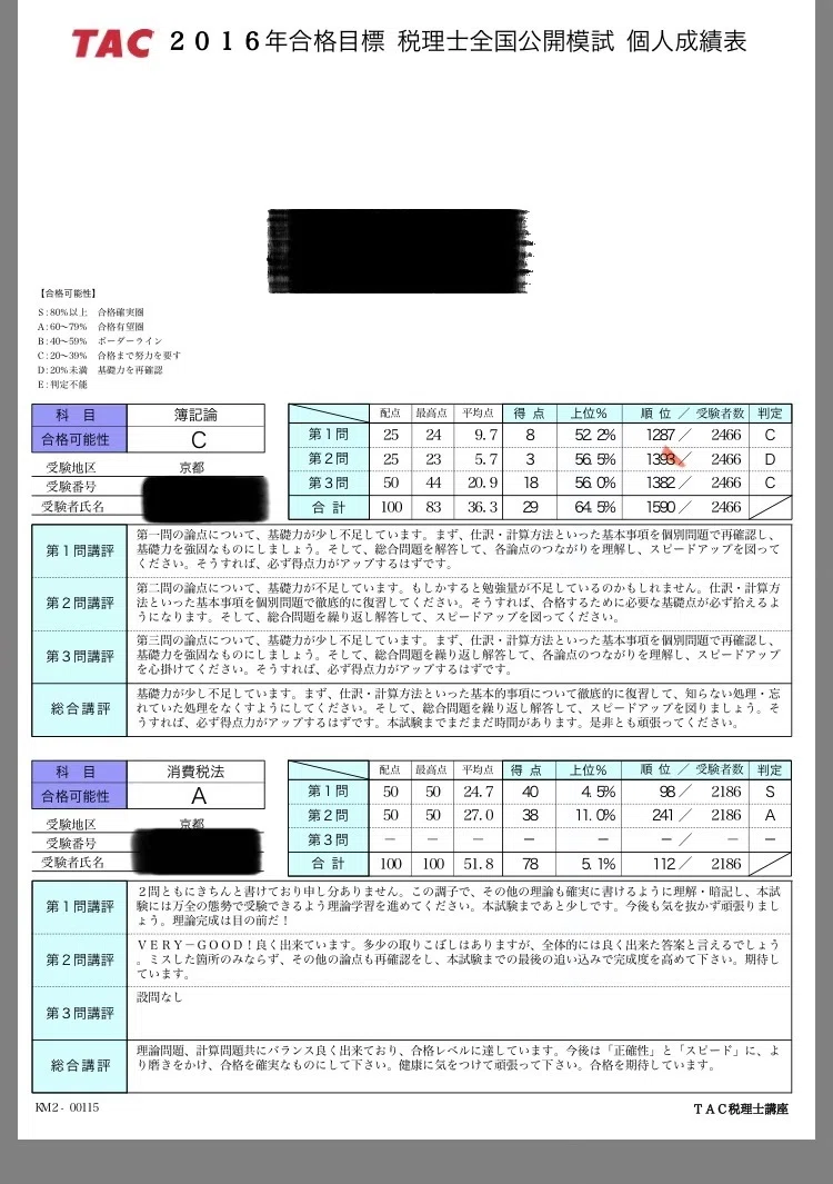 挫折だらけの税理士の全記録#86】TAC全答練｜「上位5%」の快挙と、「C
