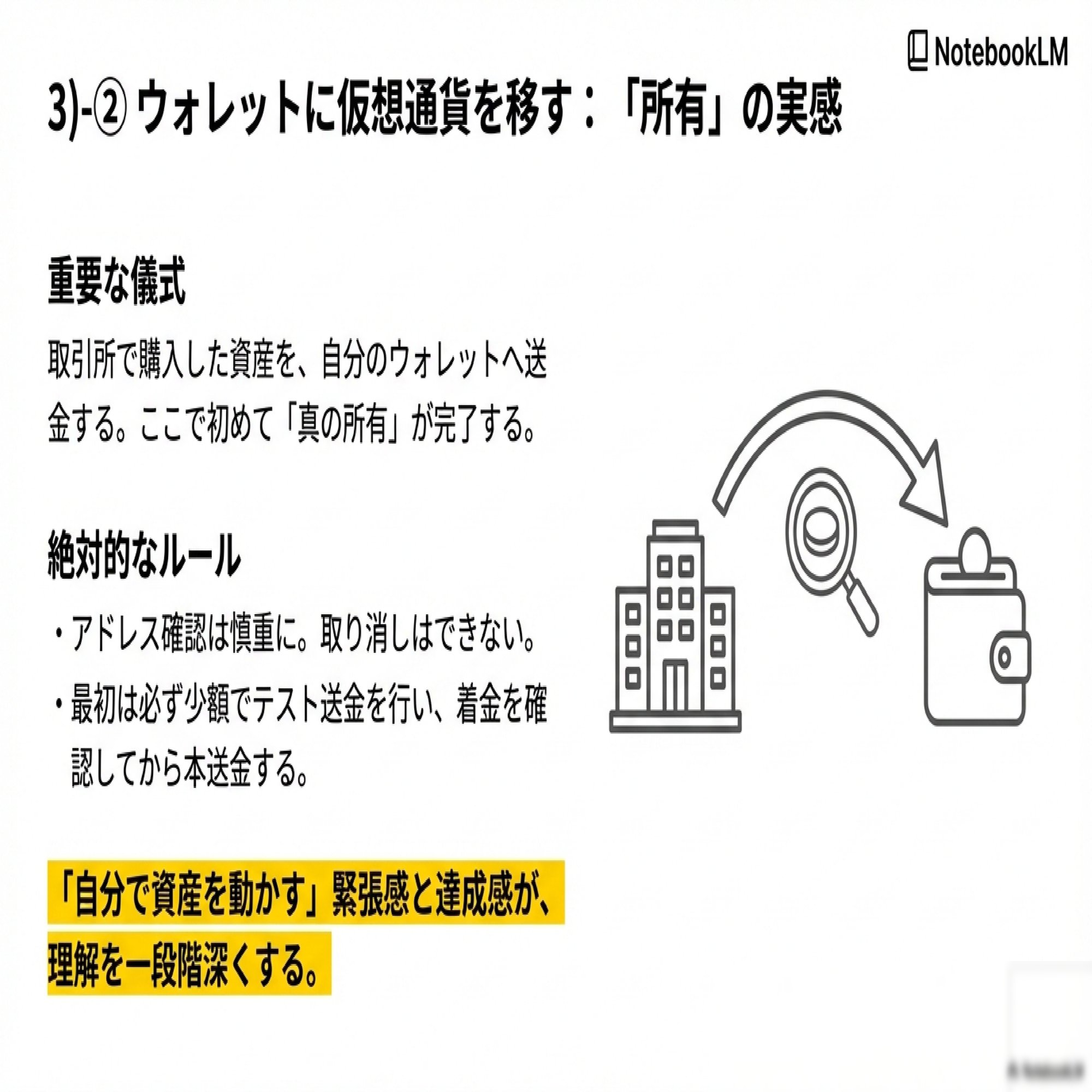 Vol.03 仮想通貨もズボラで👍｜中級者入口までの最短手順｜YataroMItsui