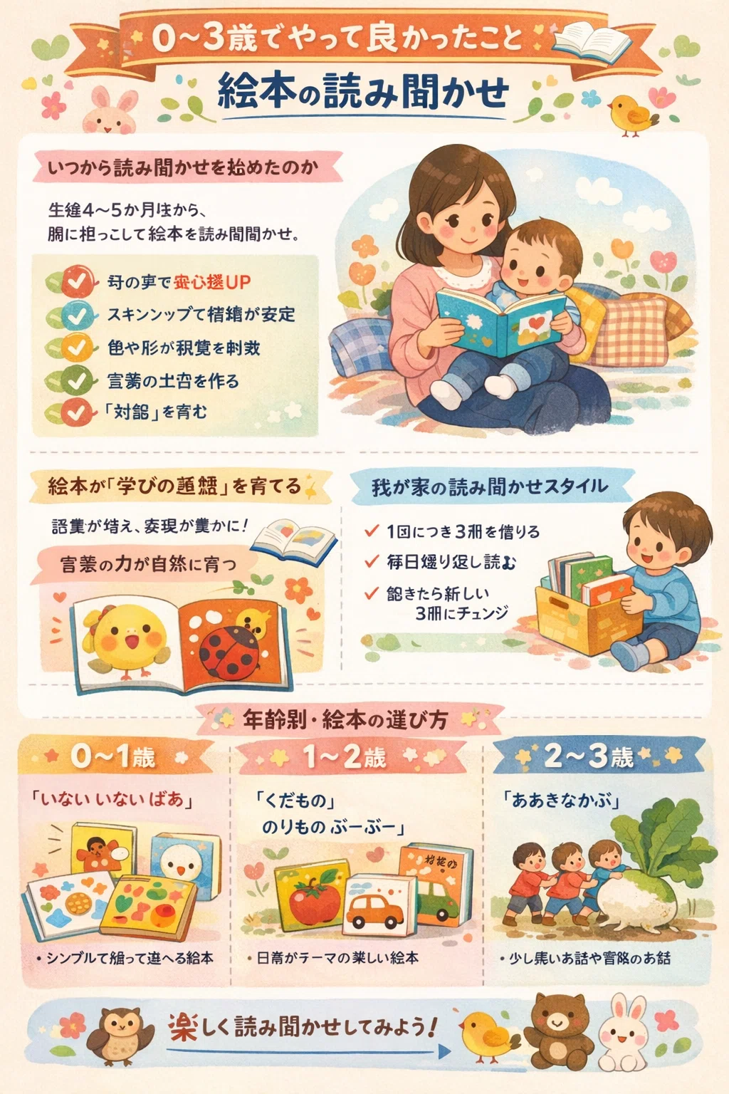 東大生の母が語る「0〜3歳で本当にやってよかったこと」②-絵本を読み