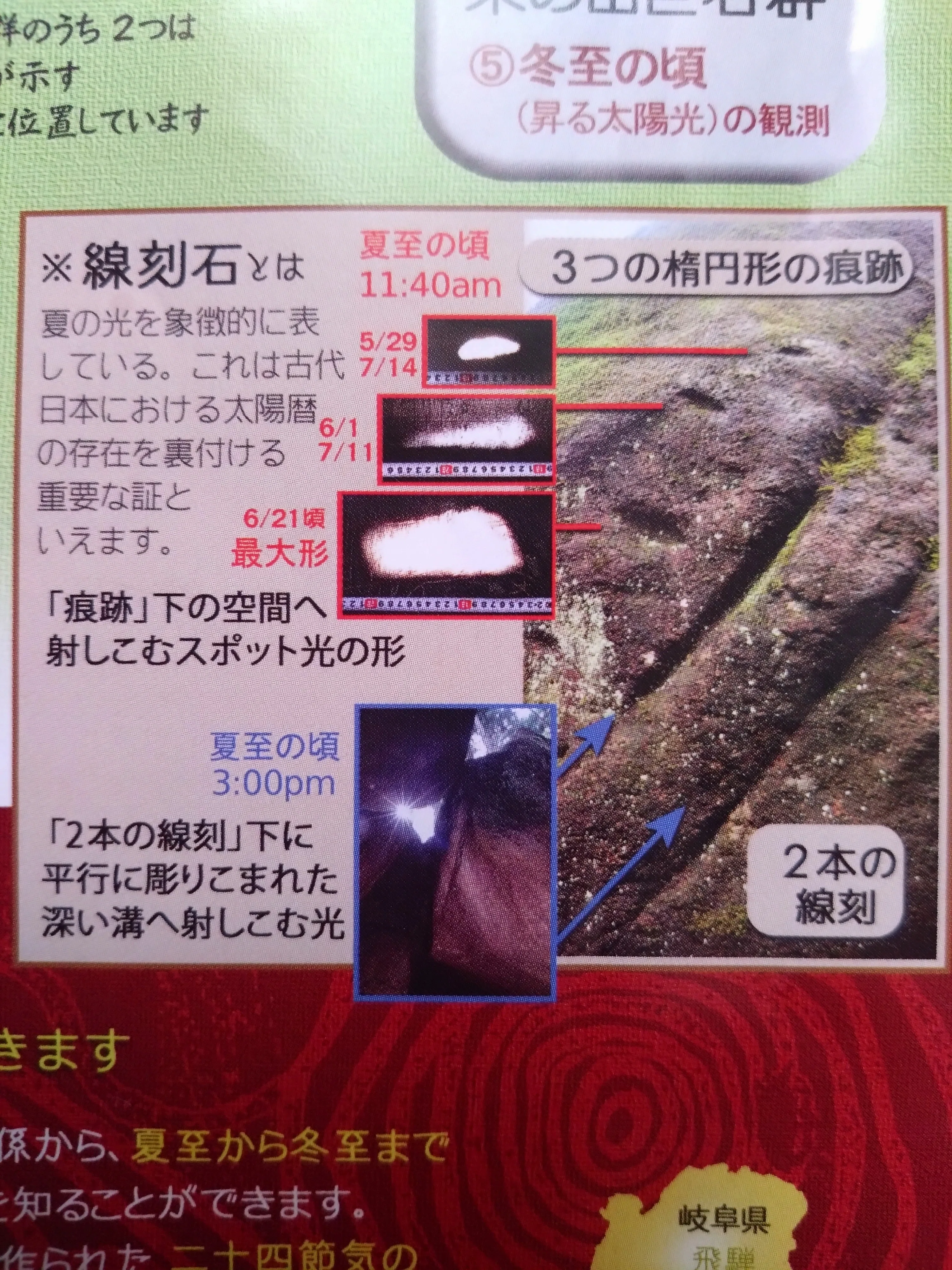 それぞれのパワースポット！その2｜tone
