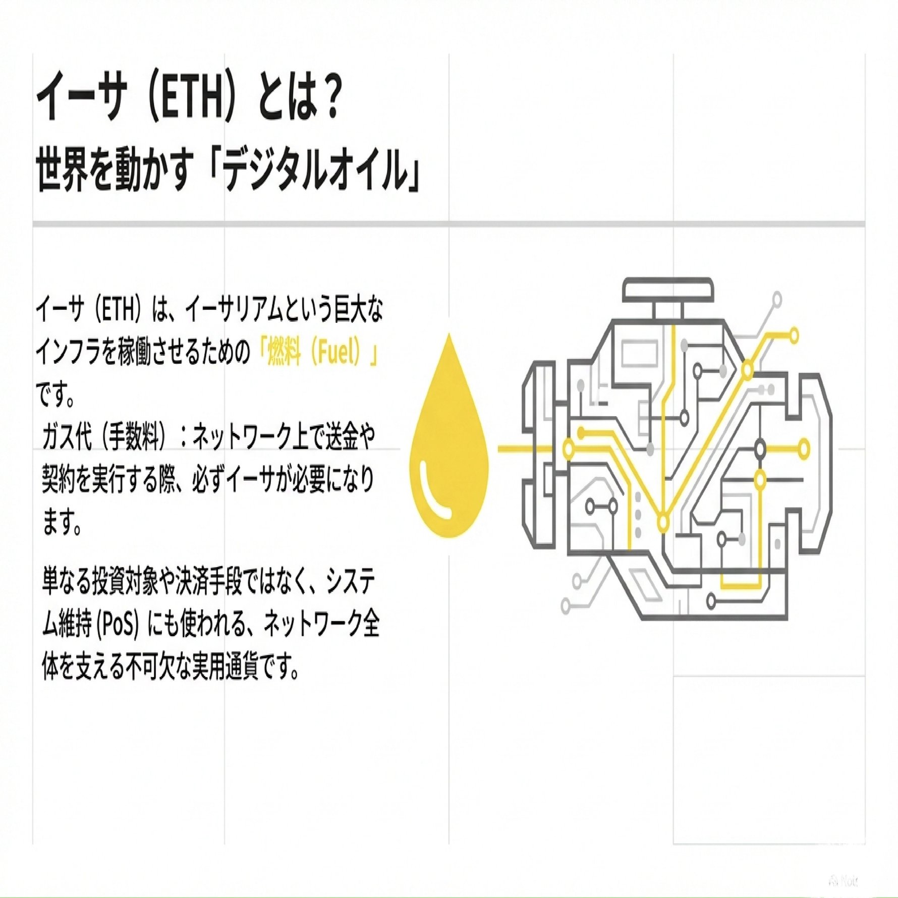 Vol.06 イーサリアム、これだけ読めば買い始めて🆗｜YataroMItsui