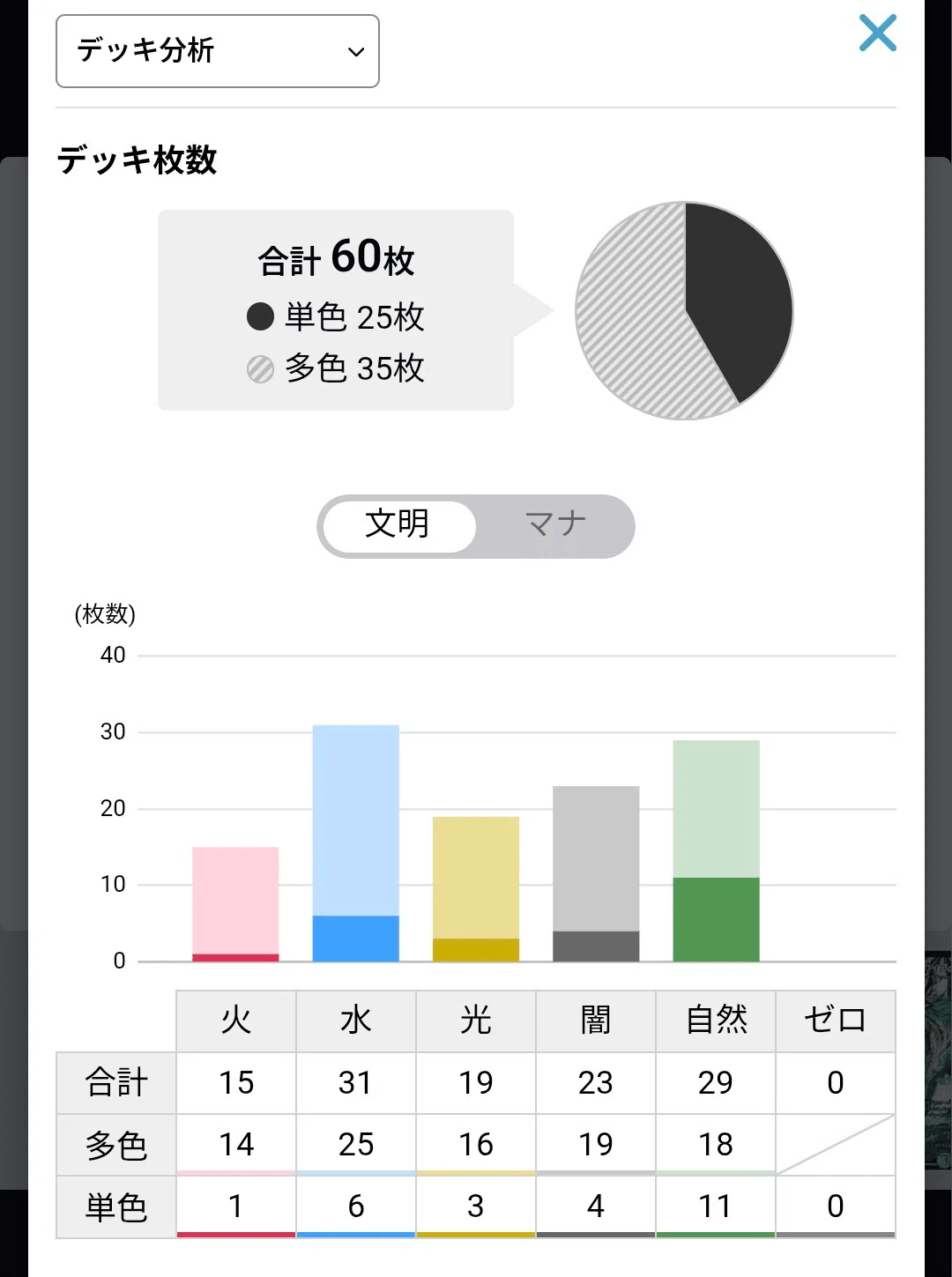 5cハイランダーのあしあと。vol.4｜R1N