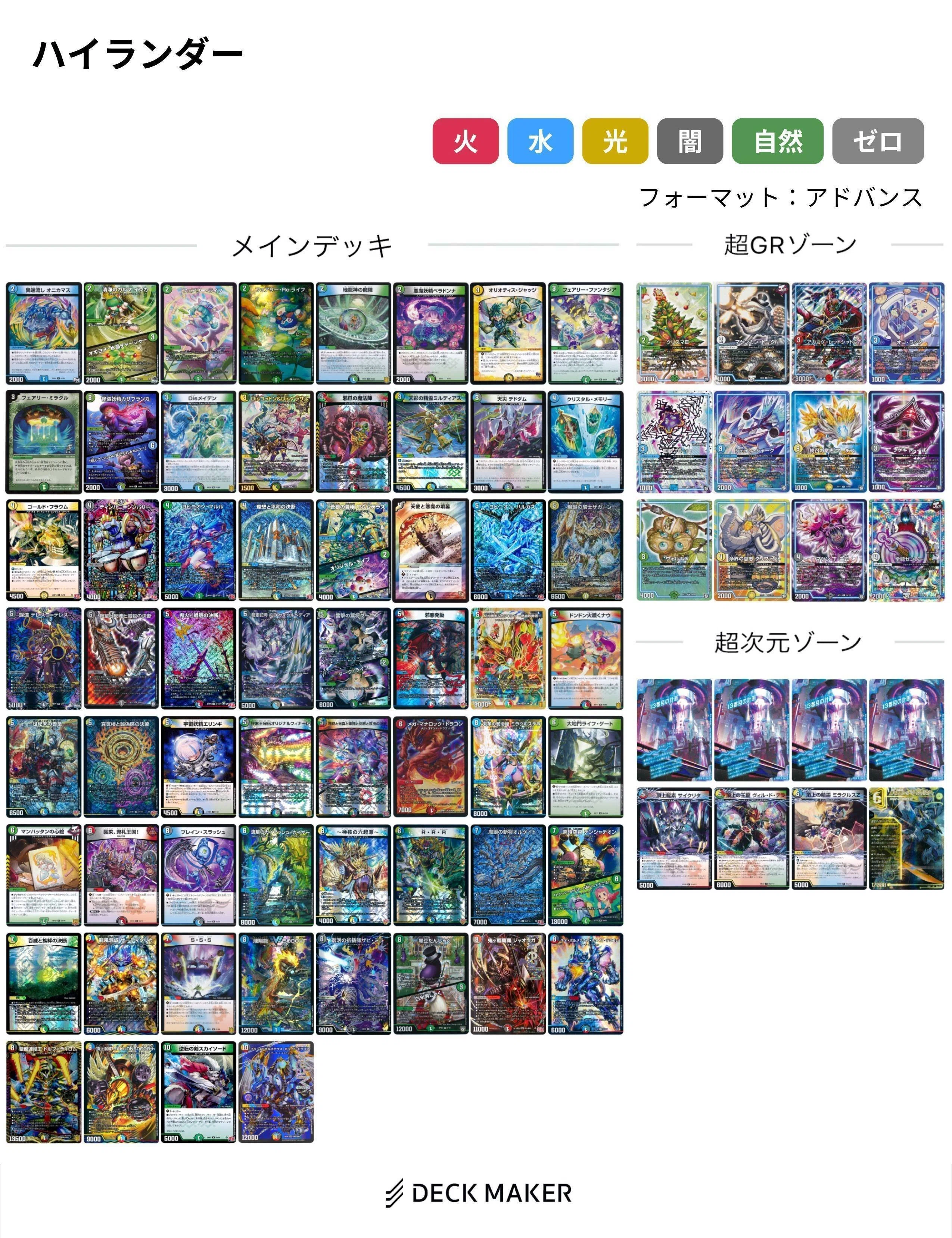 ‼️オリジナル5cハイランダーデッキ‼️コメント見て〜 5cハイランダーのあしあと。vol.4｜R1N
