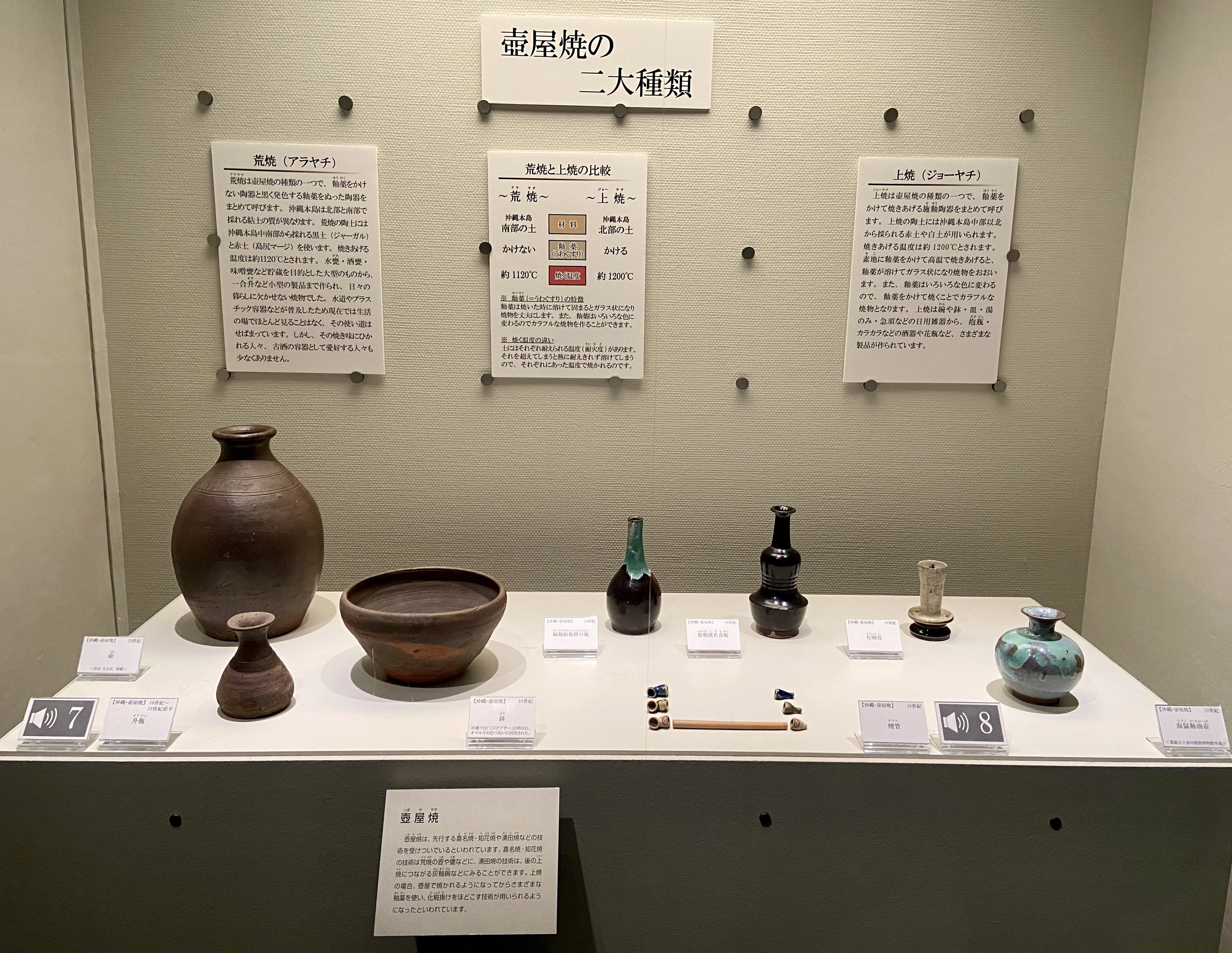 壺屋焼 近代百年のあゆみ 那覇市立壺屋焼物博物館 図録 壺屋焼 近代百年のあゆみ 那覇市立壺屋焼物博物館 図録 壺屋焼 近代
