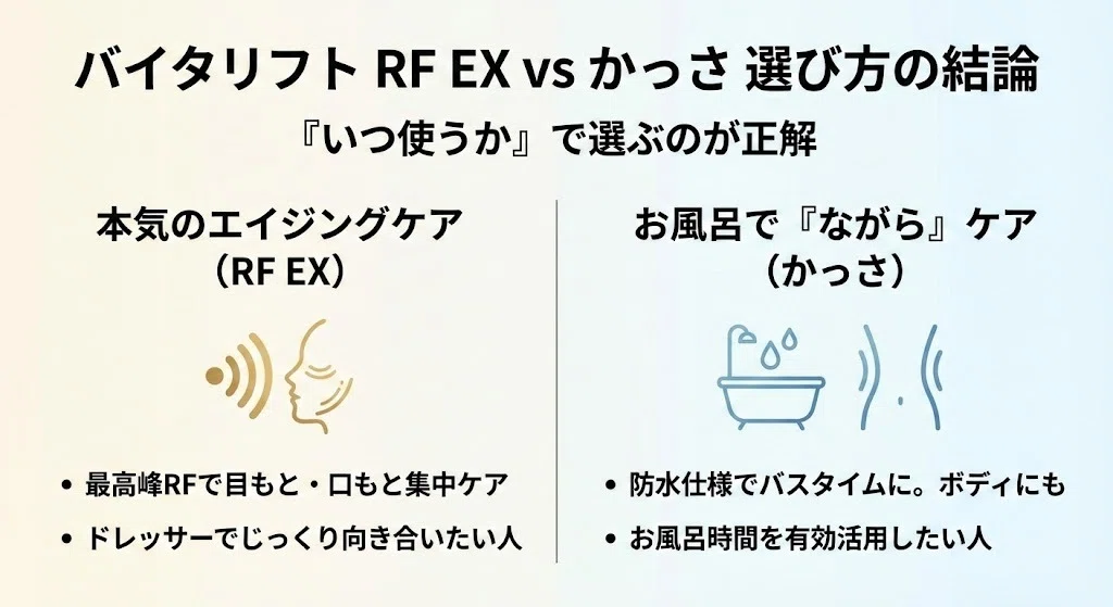 バイタリフトRF EX・かっさ比較｜違いは？どっちがおすすめか徹底検証