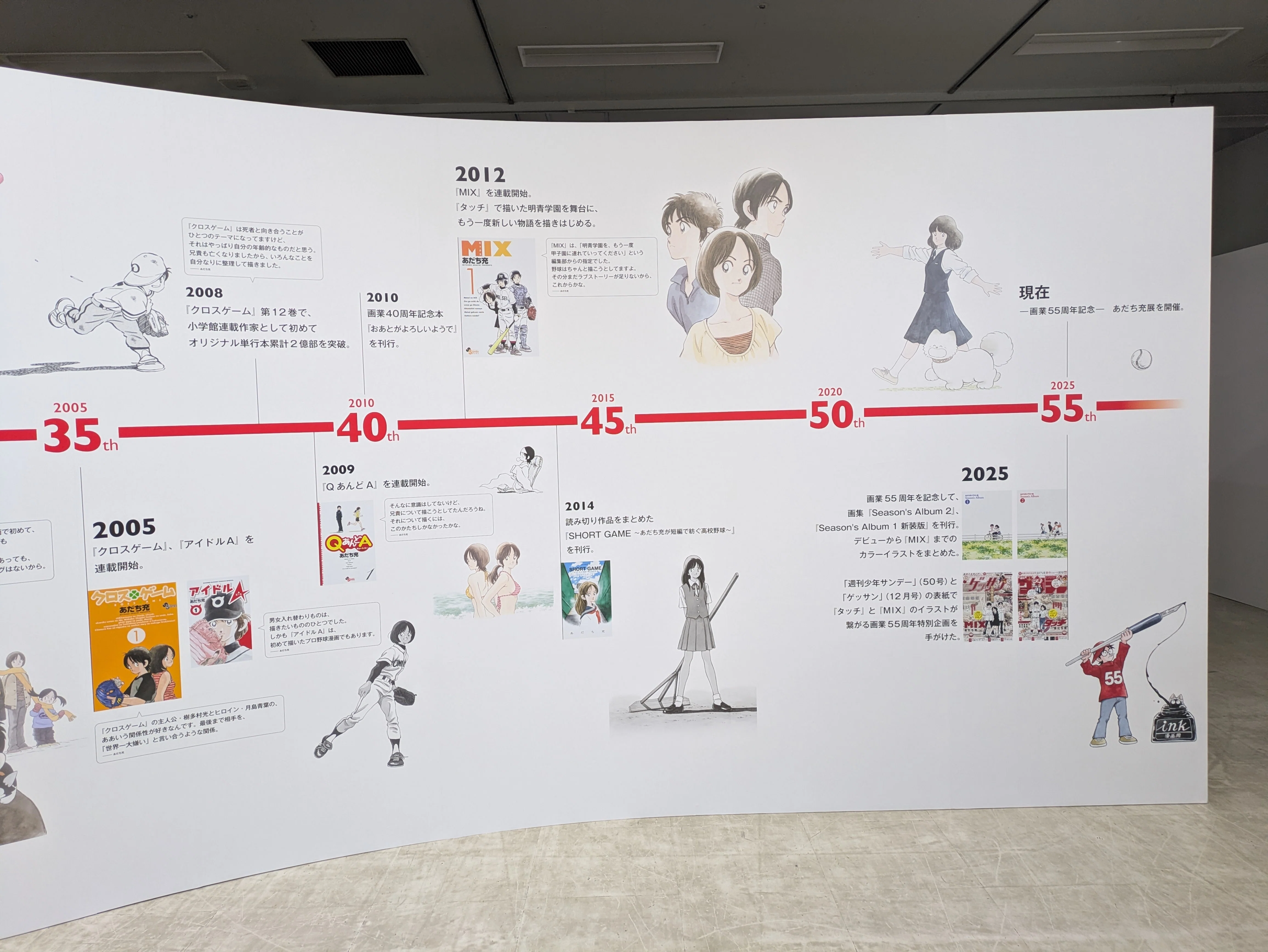 あだち充展に行ってきました｜もーやん
