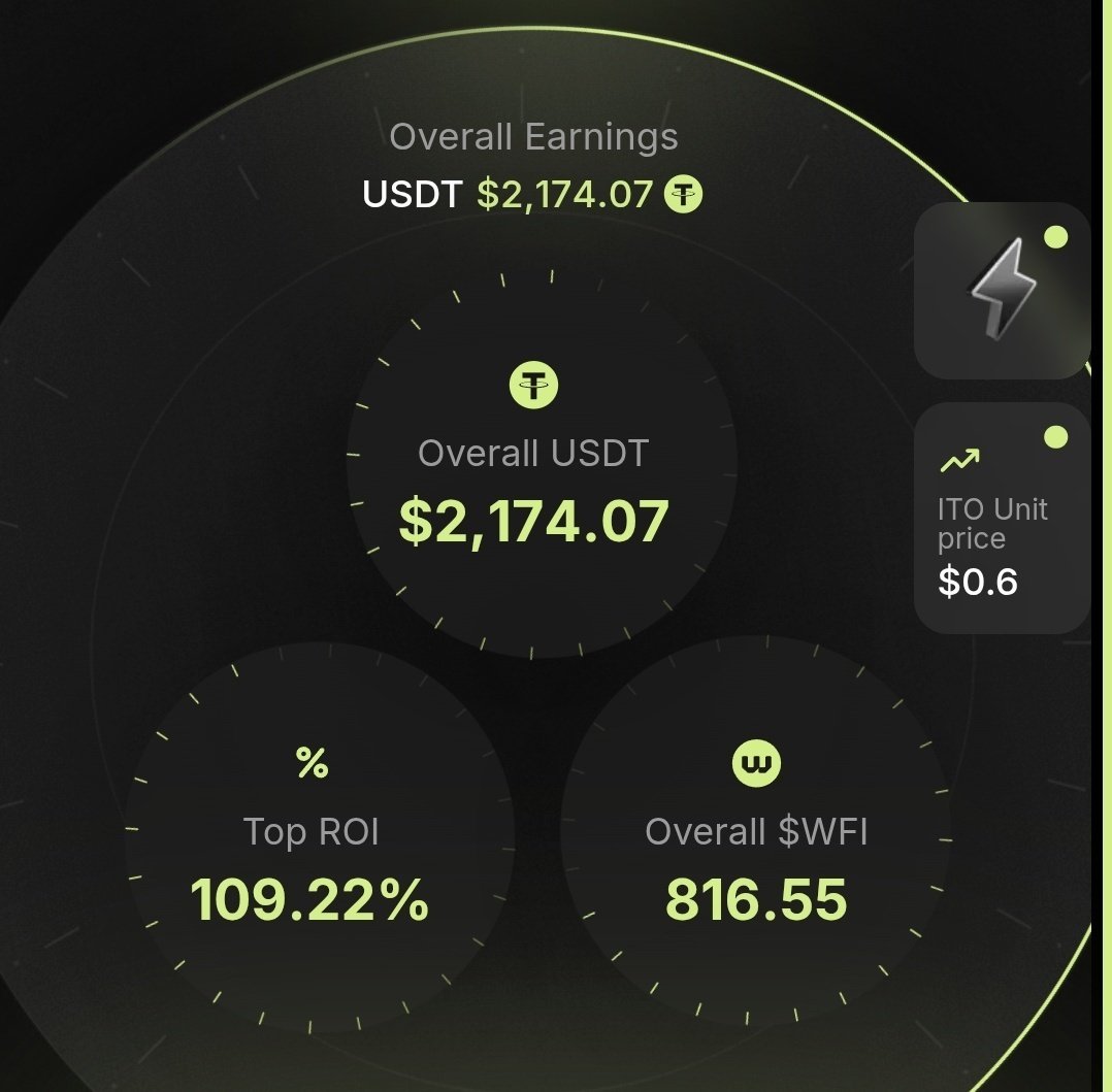 今激アツのマイニング報酬あり銀行WeFiの「ROI」って何者？｜セイヤ | 積立 × WeFi × Worldを語る人