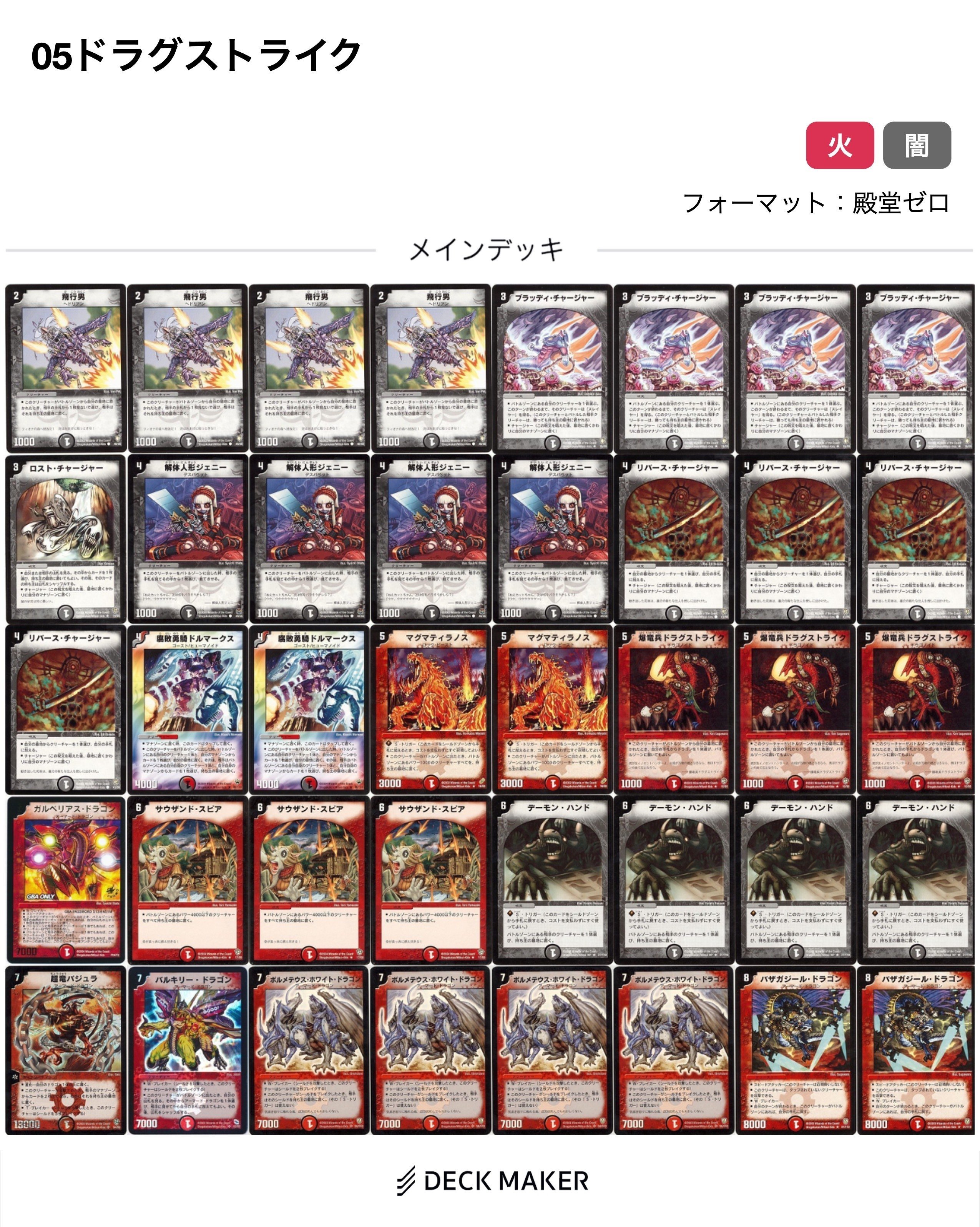 俺的”デュエマクラシック05“ファンデッキ”集！〜火編〜｜スガサワスイッチ