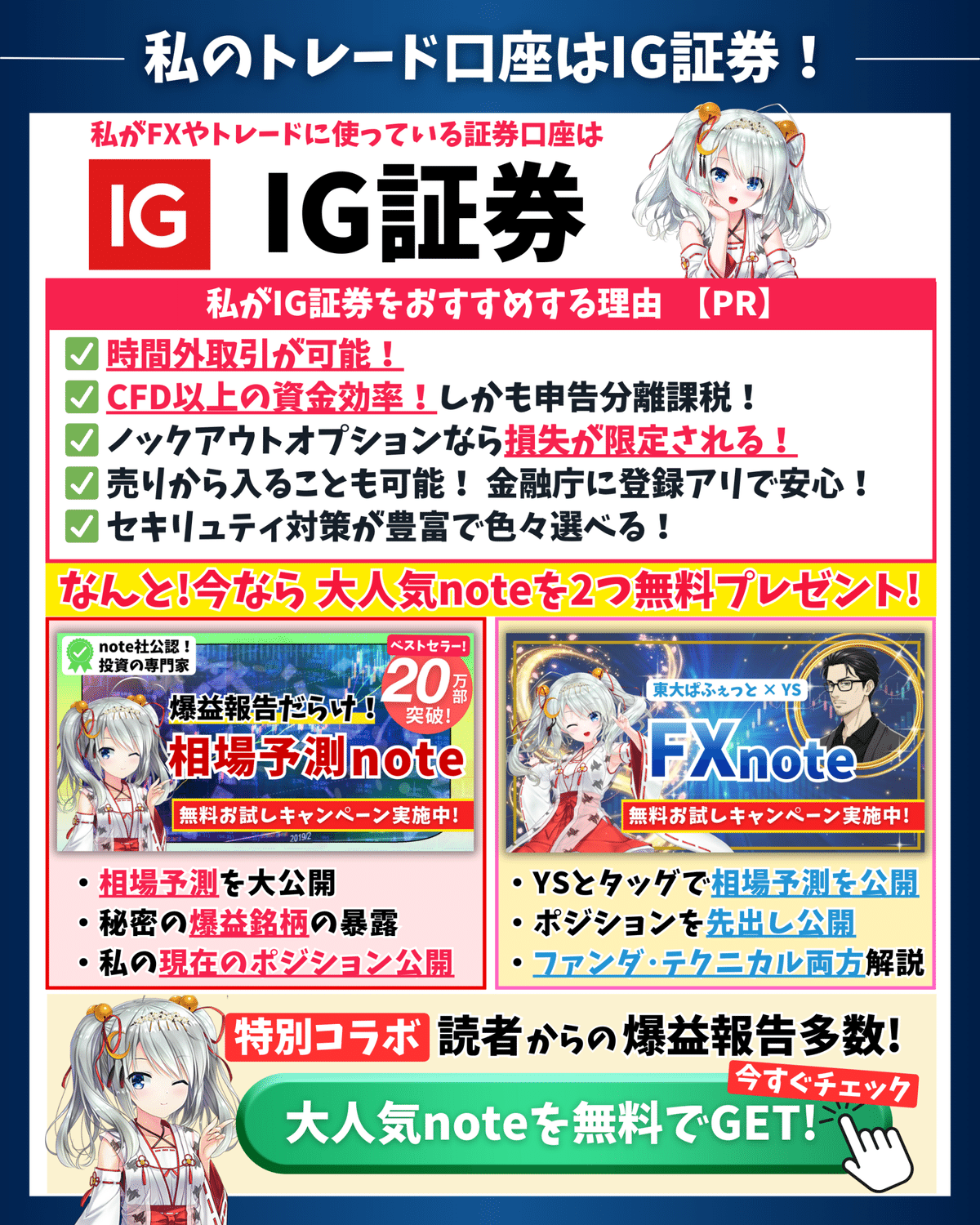 無料プレゼント🎁】FX  noteとは？気になる人向けに徹底解説！無料でお試ししよう！｜東大ぱふぇっと🐰20代で億り人達成❗米国株式投資で大評判の相場予測noteは20万部突破
