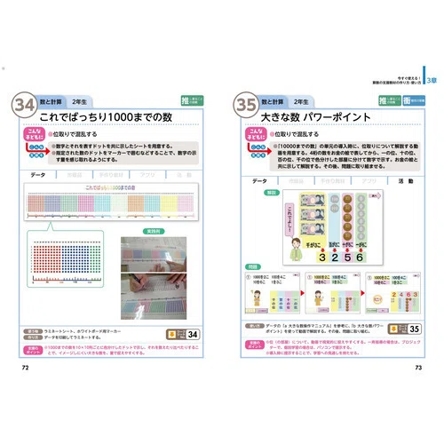 書籍紹介『改訂版 特別支援教育 はじめのいっぽ！算数のじかん