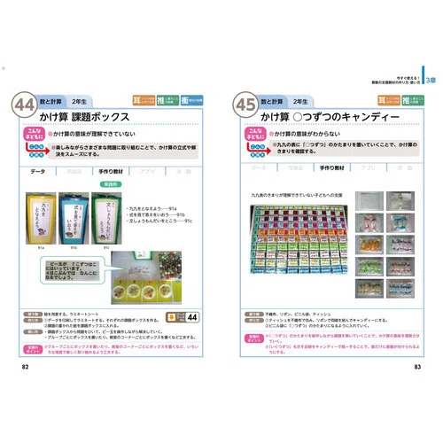 特別支援 算数 教材 桜が丘特別支援学校 教材・教具集 算数・数学