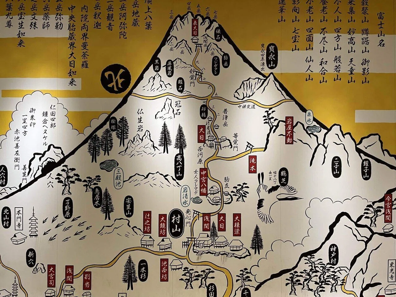 富士山麓に消えた修験の灯火——最後の「法印さん」秋山家のこと【随筆