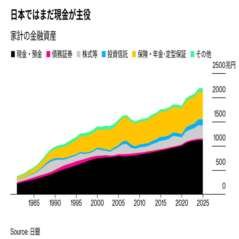 サナ活」バブル【米国株投資マット 1/17】｜米国株投資マット