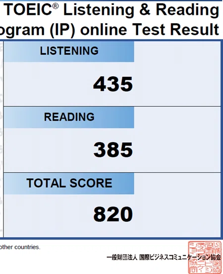 TOEIC 245点から820点まで。25年間のあがきの末に見えてきた英語の勉強