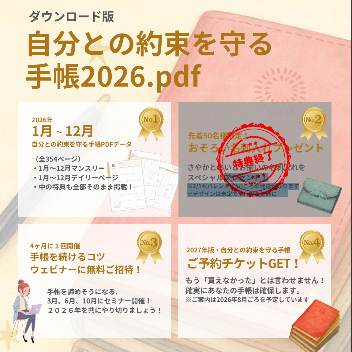 自分との約束を守る手帳カバー　限定色モカ+関連冊子2冊 色んな奇遇が重なって… 私の元に届いたこの手帳 ☆自分との約束を守る