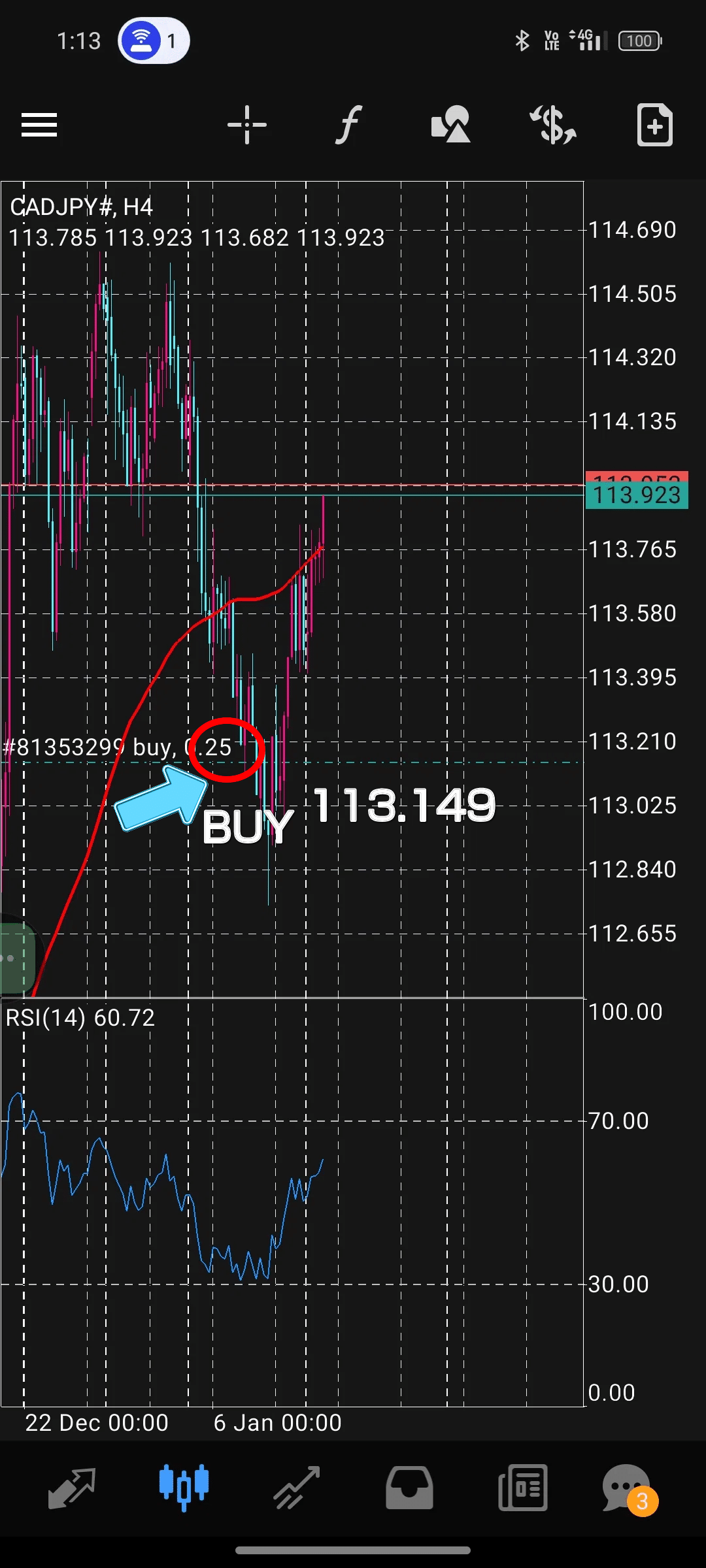 NZD/USD & CAD/JPY 買いエントリー公開｜しばらく無料でトレード情報をお届けします｜HIMAWARI