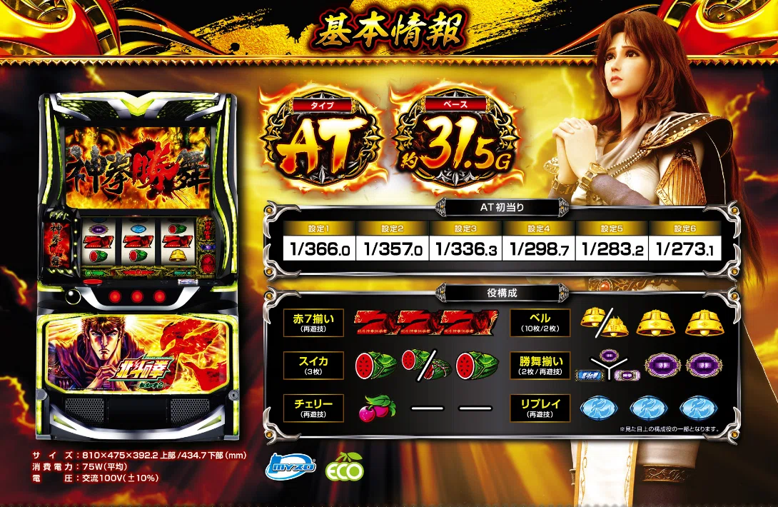 【緊急値下げ✨】北斗 転生 拳王パネル 売り切りたい！料金交渉可 判明／知識介入】北斗の拳 転生の章2｜初当たり5万回サンプルで解析