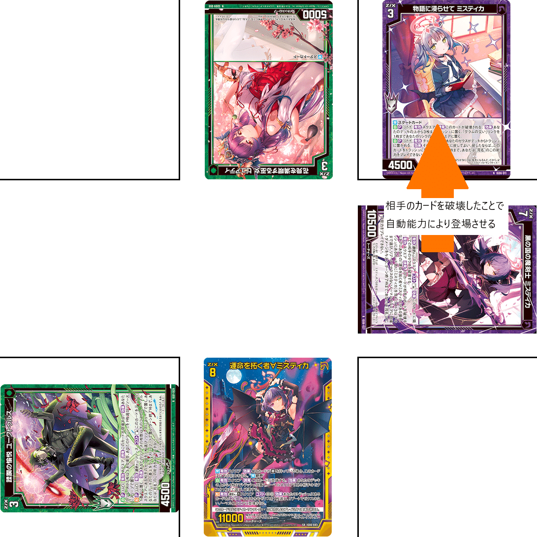 ココリーネの話(ゼノミスティカ)｜ぺる3