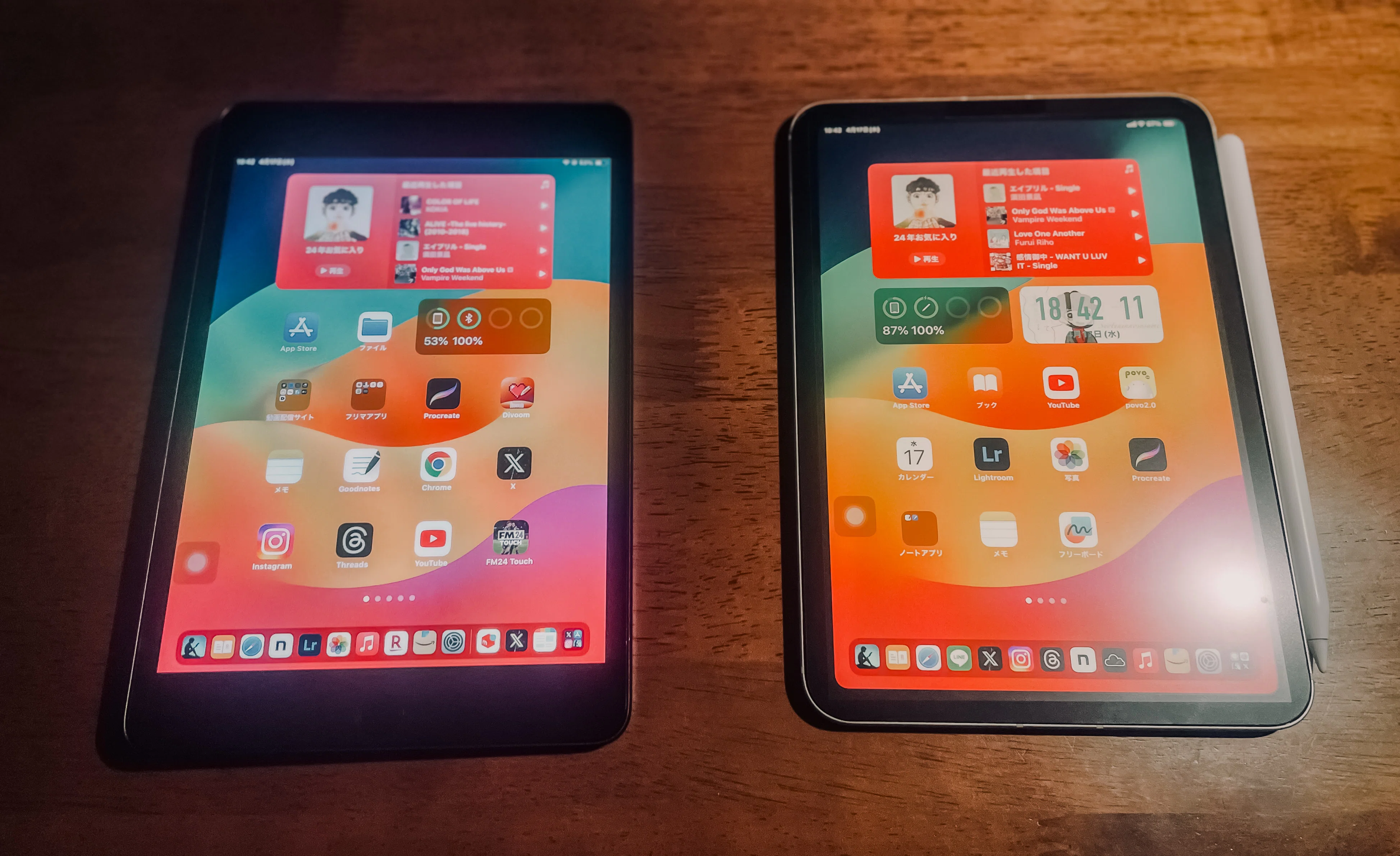 iPad』2台スタイル“再定義”】 踏みしめる『iPad mini』 開放する『iPad