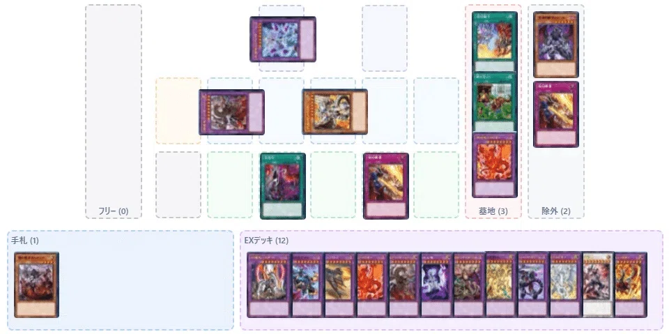 烙印　アジア　パーツ　烙印融合　ミラジェイド　融合派兵　カルテシア　アルベル 遊戯王】［烙印］展開｜ウイングゼロ