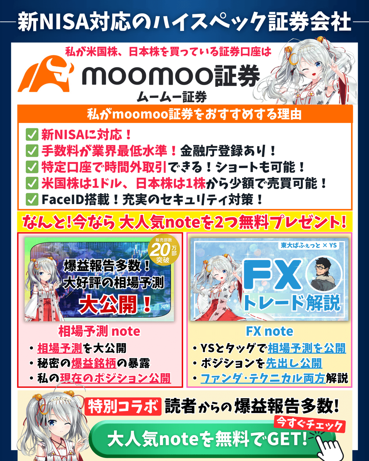 無料プレゼント🎁】FX  noteとは？気になる人向けに徹底解説！無料でお試ししよう！｜東大ぱふぇっと🐰20代で億り人達成❗米国株式投資で大評判の相場予測noteは20万部突破