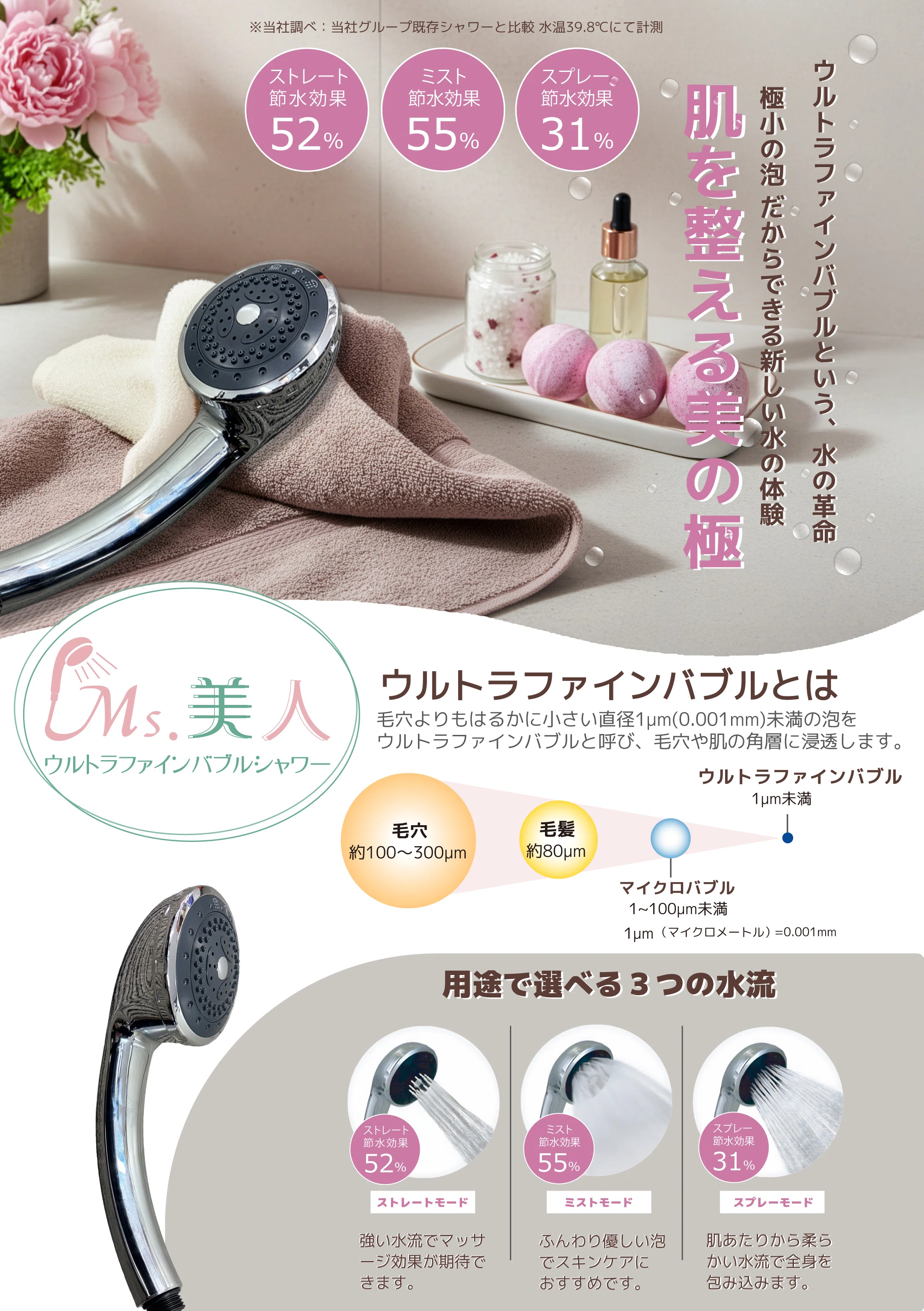 湯冷め対策編】シャワーヘッドで解決？ウルトラファインバブルの「Ms