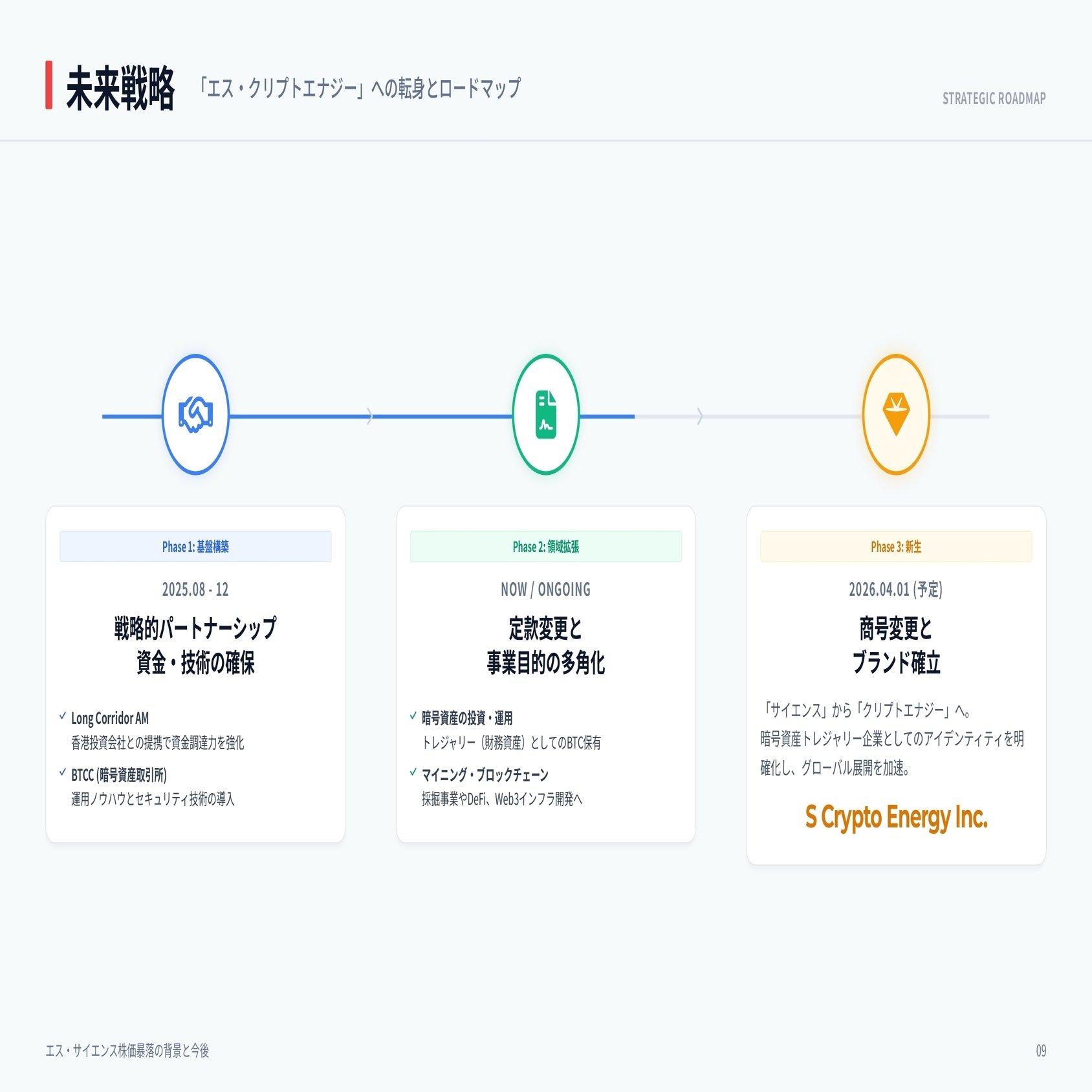 老舗ニッケル企業が「暗号資産企業」に？エス・サイエンス株(5721)を個人投資家目線で解説｜株式会社デボノ