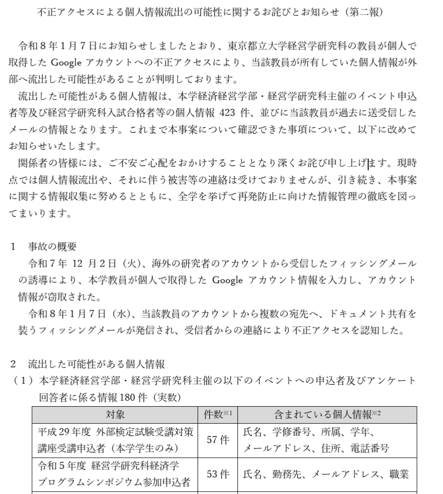 個人のGoogleアカウントがフィッシングにより漏洩、そのアカウントで閲覧可能な個人情報が漏洩の可能性｜Y.Takahashi