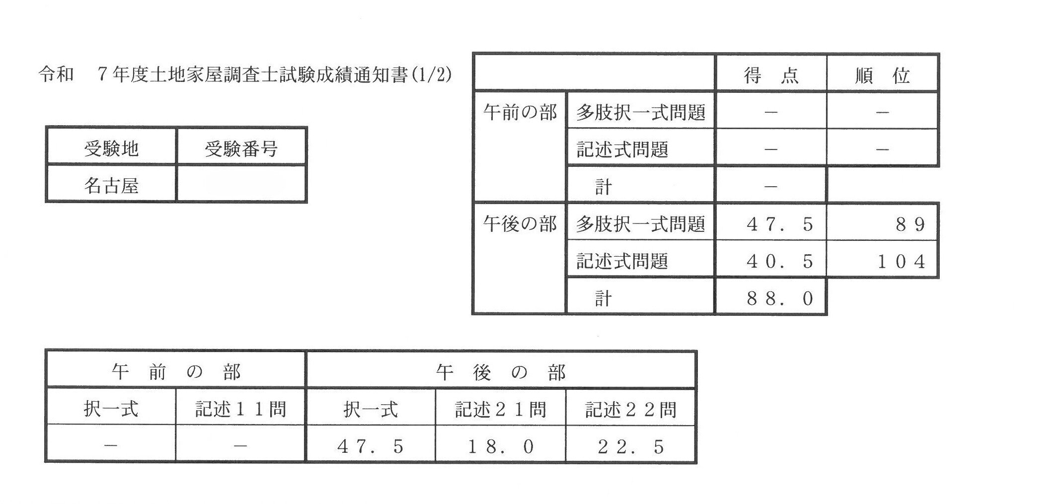 土地家屋調査士　令和7年書式問題 土地家屋調査士 記述式過去問 令和7年度版 | 日建学院, 齊木公一 |本