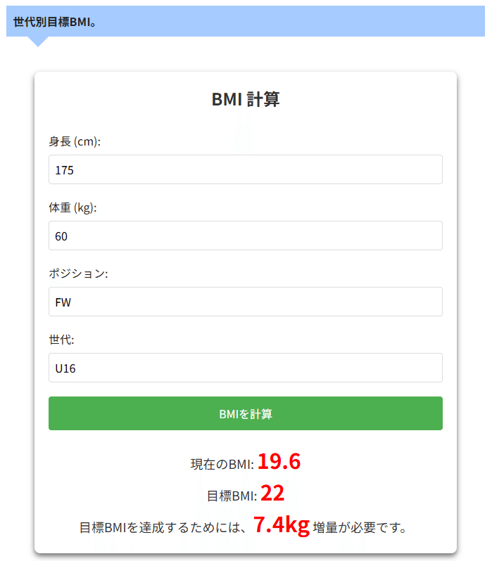 完全解説】サッカーにおける体重管理の必要性と方法｜Bola Vista