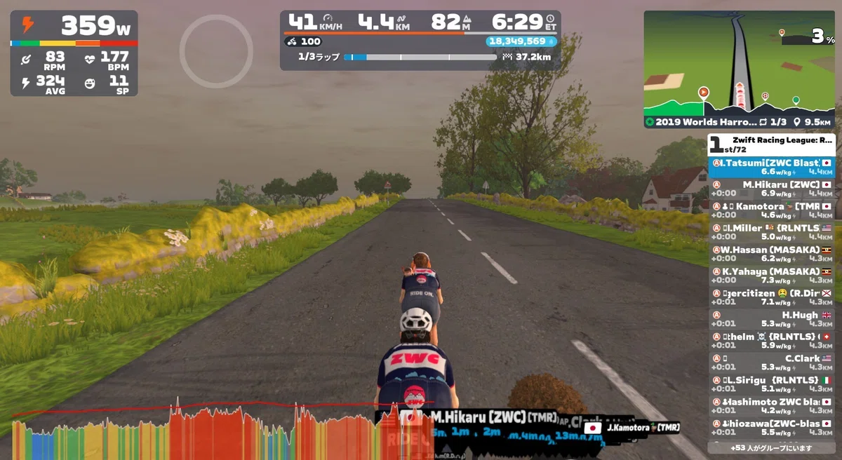 [2026/01/14]レース Zwift Racing League(ZRL) Redline Rally - Open Ruby ...