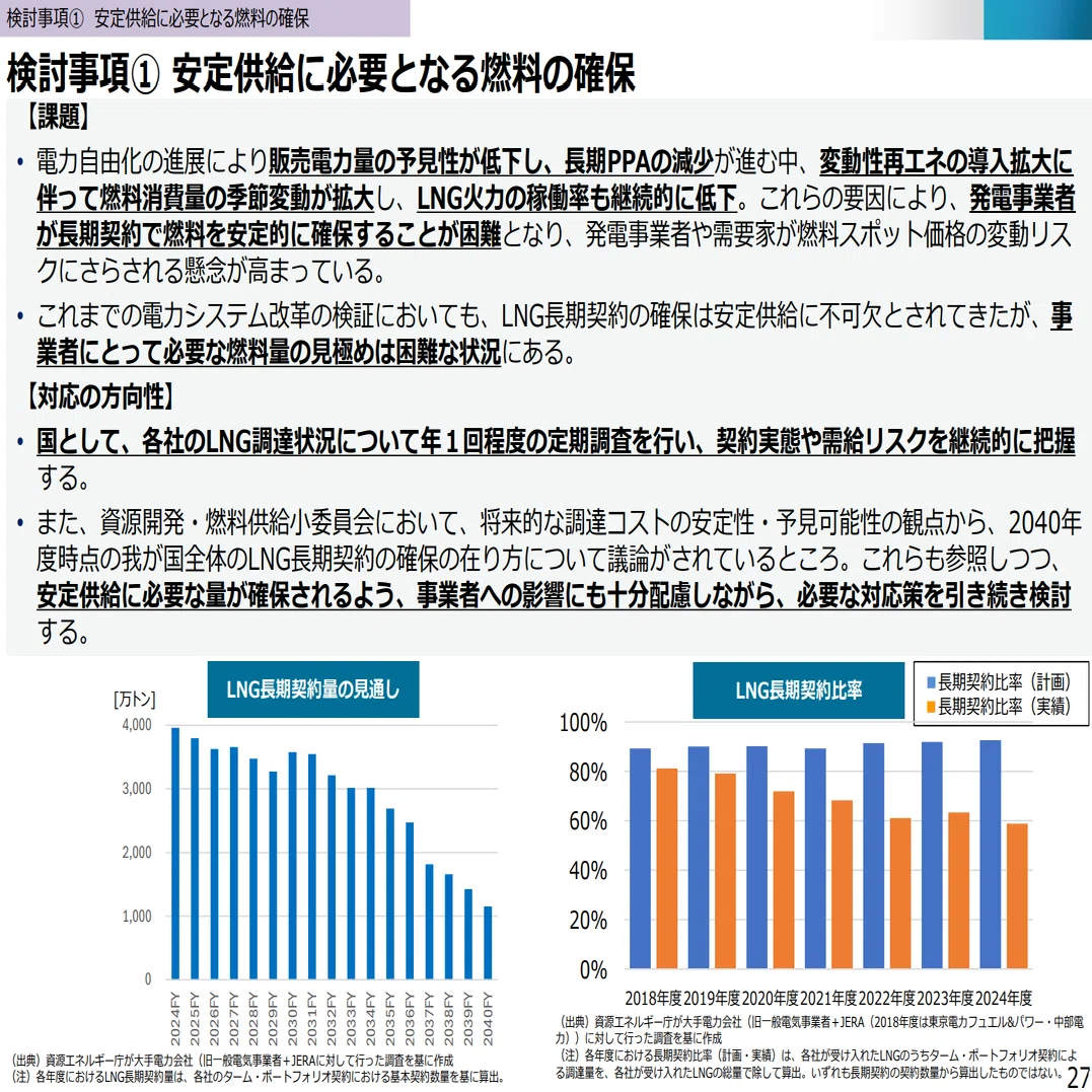 1-2026年の日本の電力業界｜電力の鬼